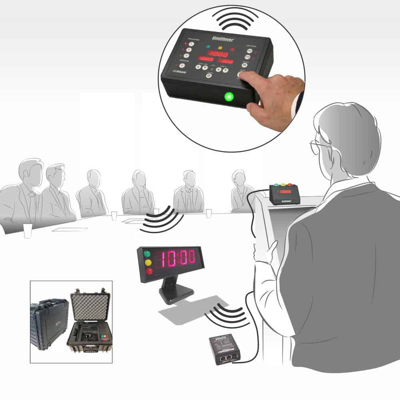 Dsan PRO-2000BT-KIT2 Wireless Limitimer Conference Kit