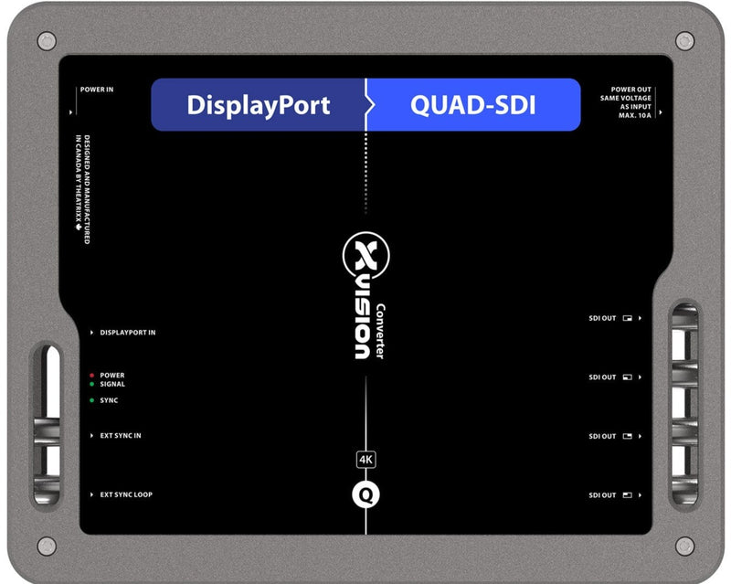 Theatrixx XVVDP2QSDI DisplayPort to Quad 3G-SDI Converter - PT1 In/Thru