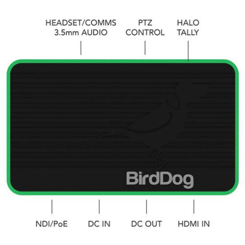 BirdDog BDFLEXENC Flex 4K HDMI In to Full NDI Encoder