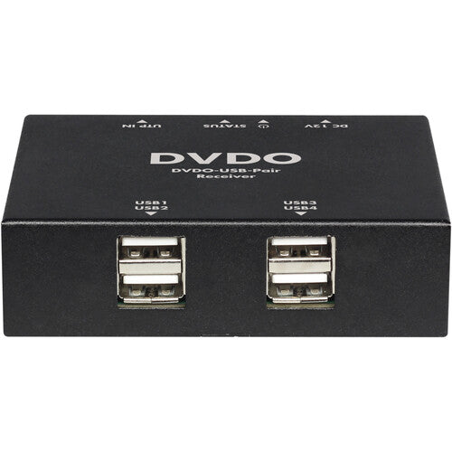 DVDO USB-Pair USB 2.0 Extender over Ethernet