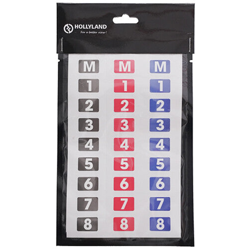 Hollyland C1PRO-HS02 Solidcom C1 Pro Headset Stickers (3-Pack)