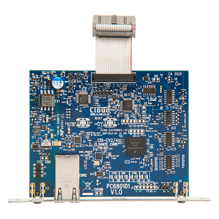 Cloud Electronics CDI-CA4 4 Channel Dante Card for CA Amplifier