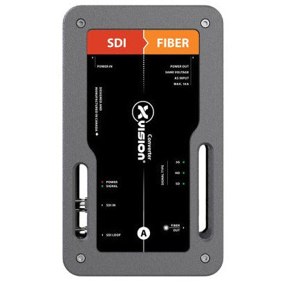 Theatrixx XVVSDI2FIBERT1-M2 xVision HD Converter 3G-SDI to Fibre MultiMode opticalCON DUO