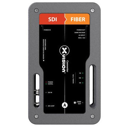 Theatrixx XVVSDI2FIBERT1-M2 xVision HD Convertisseur 3G-SDI vers Fibre MultiMode opticCON DUO