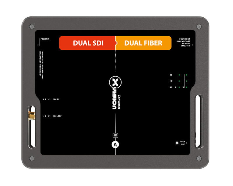 Theatrixx XVV2SDI2FIBER-12GM2 xVision DUAL 4K Converter 12G-SDI to Fibre MultiM opticalCON DUO