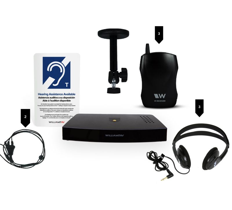 Williams AV IR SYS32 SoundPlus T3® Infrared System with Headphones