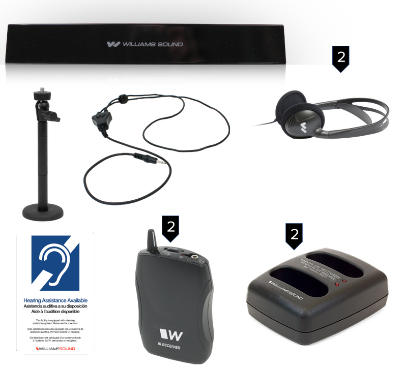 Williams AV IR SYS30 SoundPlus® T3 Medium-Area Infrared System with PoE