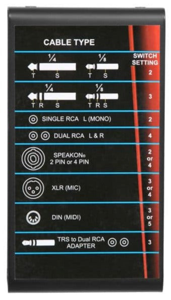 Galaxy Audio JIB/CT Cable Tester