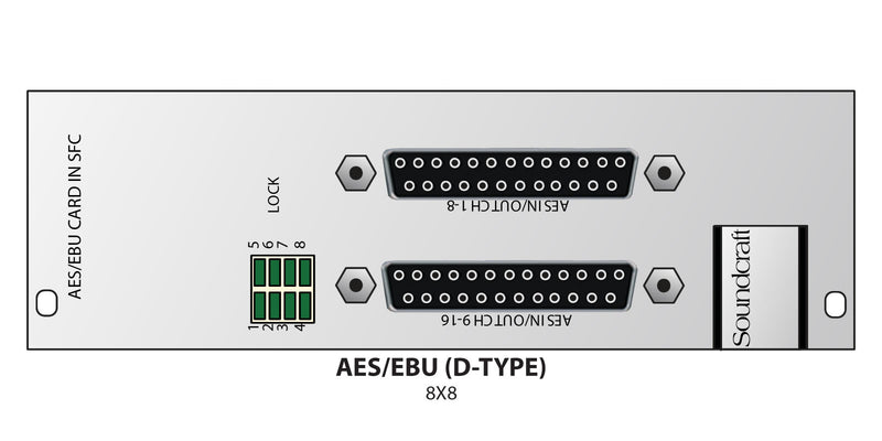 Carte Soundcraft RS2422SP Aes/Ebu