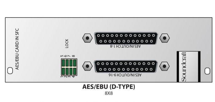 Carte de sortie Soundcraft RS2447SP