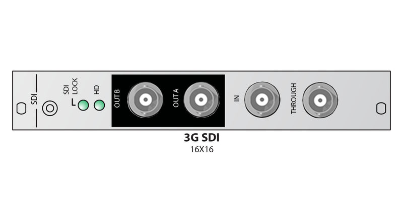 Soundcraft VIO/D21 3G SDI Card for Vi Consoles