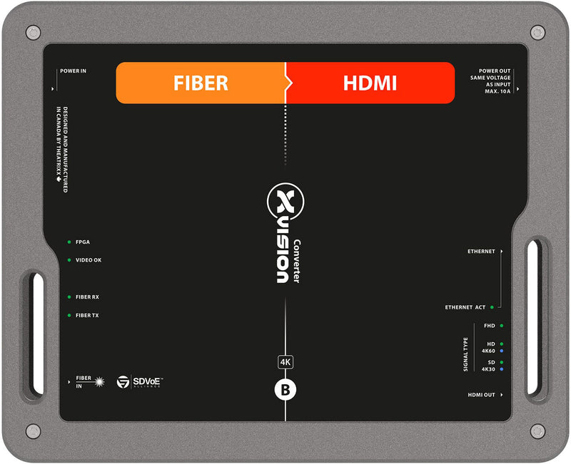 Convertisseur Theatrixx XVVFIBER2HDMI-S2 xVision - Récepteur Fibre 10G vers HDMI 2.0 et Ethernet - Monomode - OpticalCon Duo