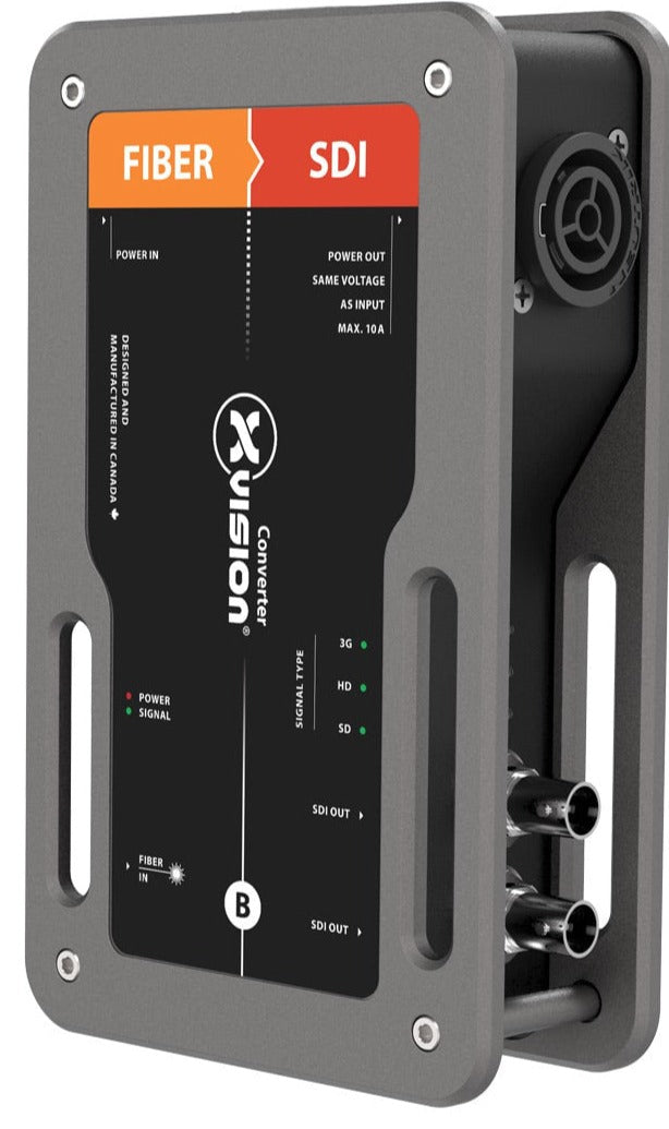 Theatrixx XVVFIBER2SDIT1-S2  xVision Converter Fiber to 3G-SDI PT1 In/Thru OpticalCON DUO