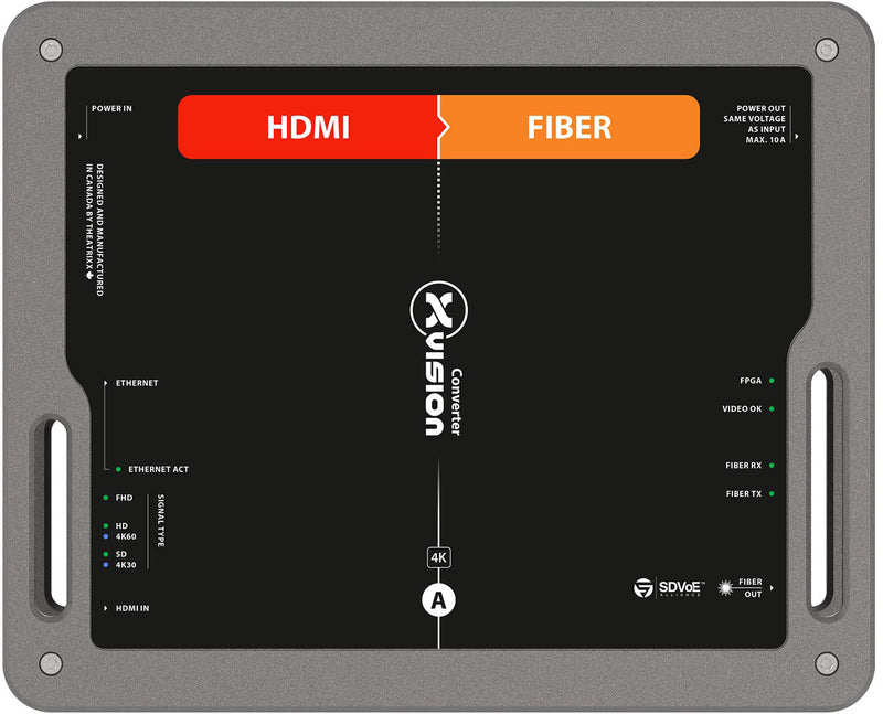 Theatrixx XVVHDMI2FIBER-S2 xVision Converter - HDMI 2.0 & Ethernet to Fiber Transmitter - Singlemode - OpticalCon Duo