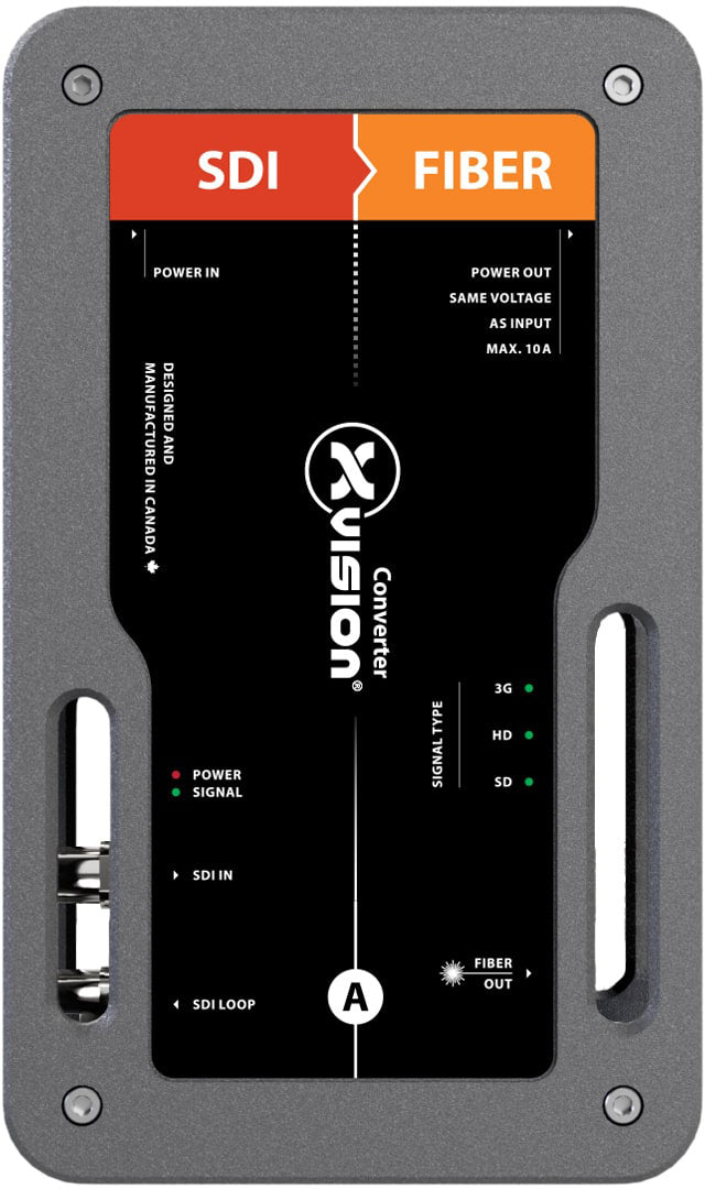 Theatrixx XVVSDI2FIBERT1-S2 xVision 3G-SDI to Fiber Converter OpticalCON Duo