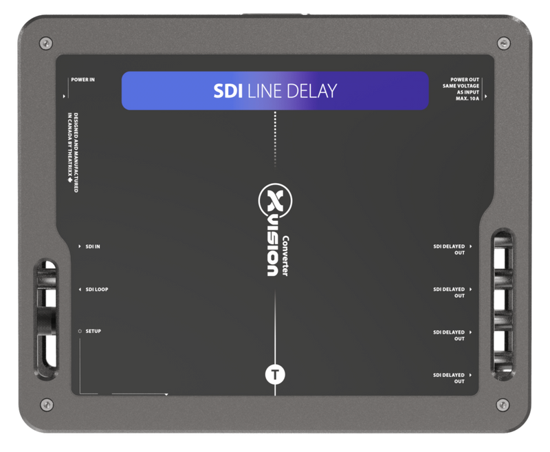 Theatrixx XVVSDIDLY 3G-SDI Line Delay - DA intégré 1:4 - PT1 In/Thru