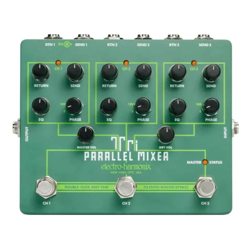 Electro-Harmonix TRI-PARALLEL-MIXER Parallel FX Loop Mixer & Switcher