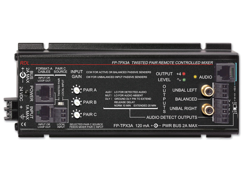 RDL FP-TPX3A FORMAT-A MISIAGE RÉSIDÉ