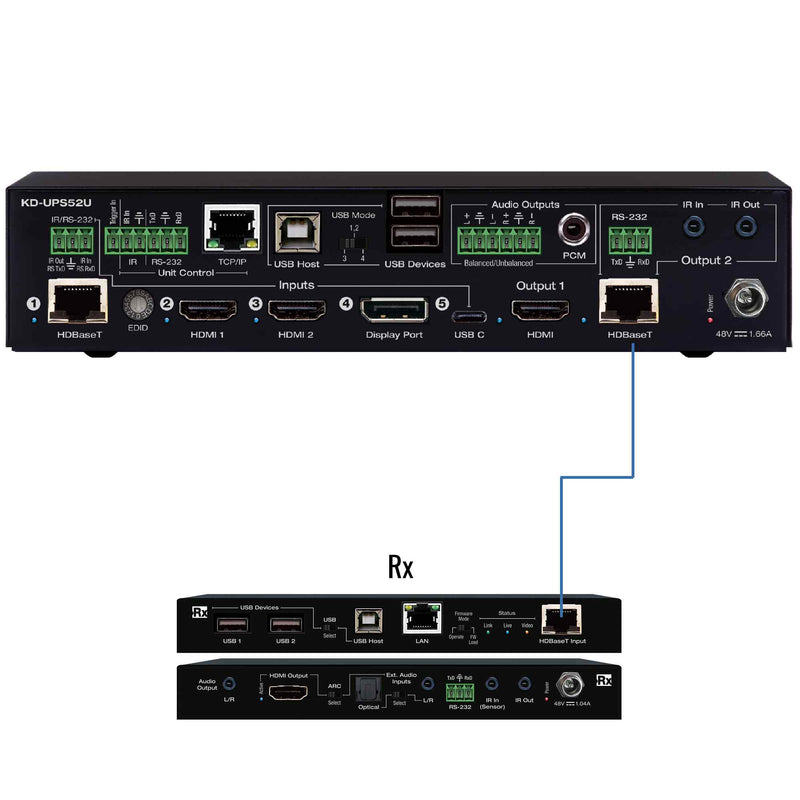 Clé Digital KD-UPS52U Switcher de présentation universel