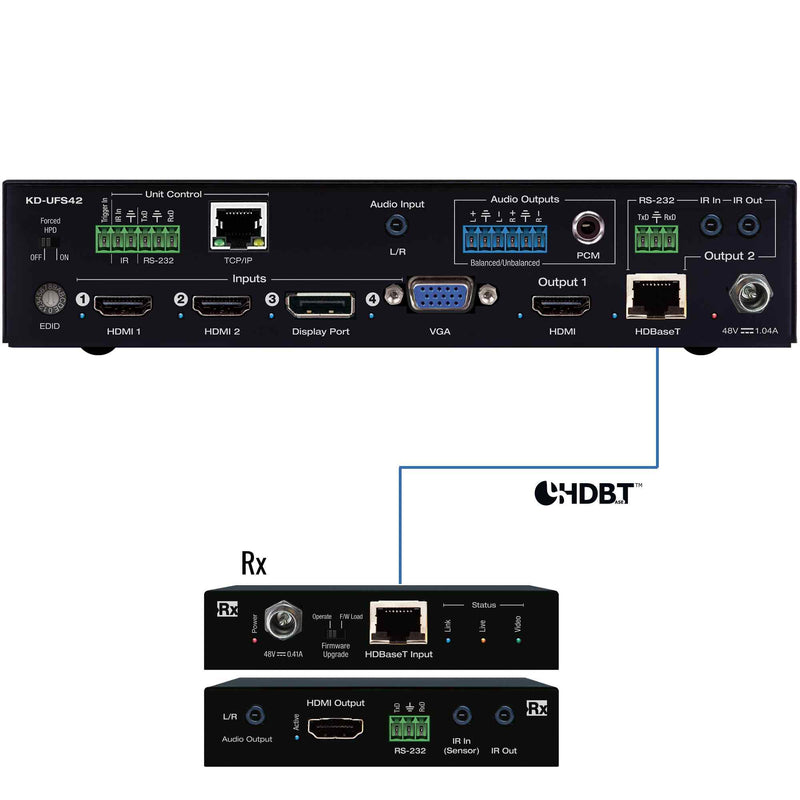 Clé Digital KD-UFS42 Universal Format Swither