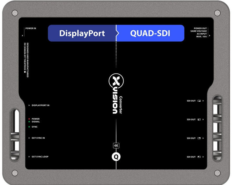 Theatrixx XVVDP2QSDI Convertisseur DisplayPort vers Quad 3G-SDI - PT1 In/Thru