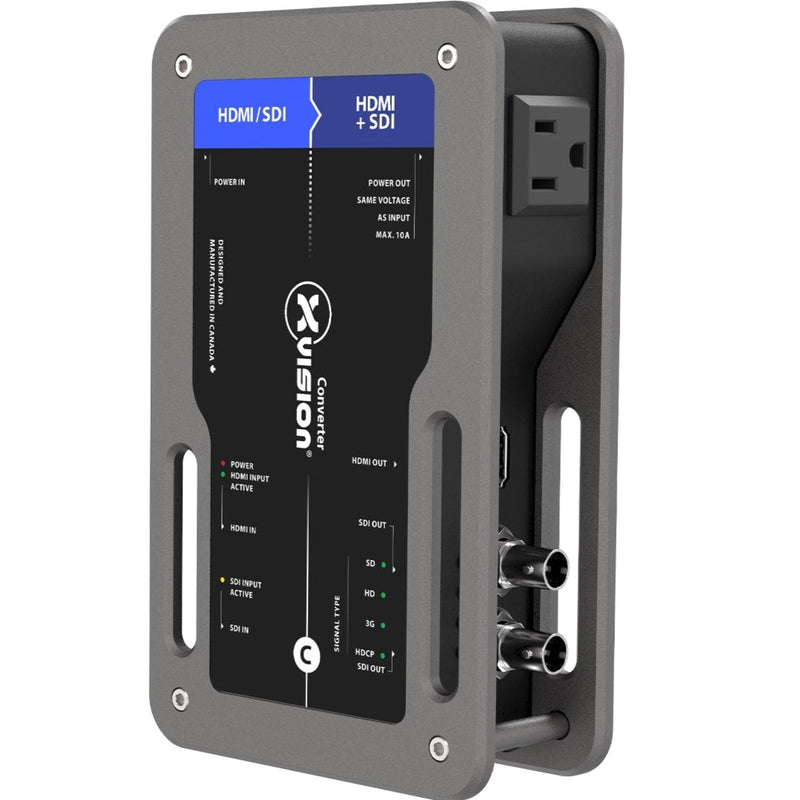 Theatrixx XVVSDIXHDMI HDMI1.2/3G-SDI bidirectionnel vers 3G-SDI+HDMI1.2 - Entrée PWCA/Edison Thru