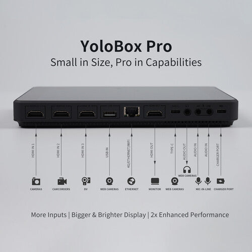 YoloLiv YOLOBOX PRO Encodeur/streamer/commutateur/moniteur/enregistreur multi-caméra portable
