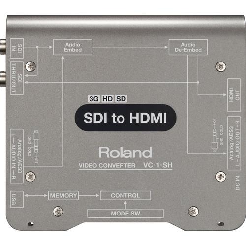 Roland VC-1-SH Sdi To Hdmi Video Converter - Red One Music
