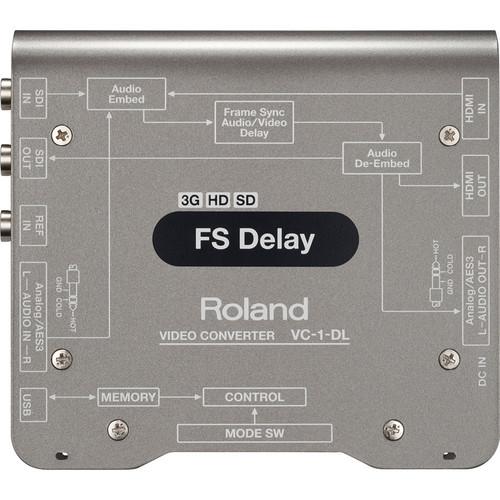 Roland VC-1-DL Bi-Directional Sdihdmi With Delay Amp Frame Sync - Red One Music