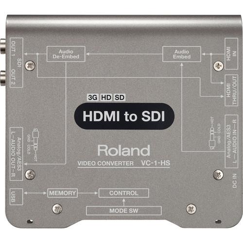 Roland VC-1-HS Hdmi To Sdi Video Converter - Red One Music