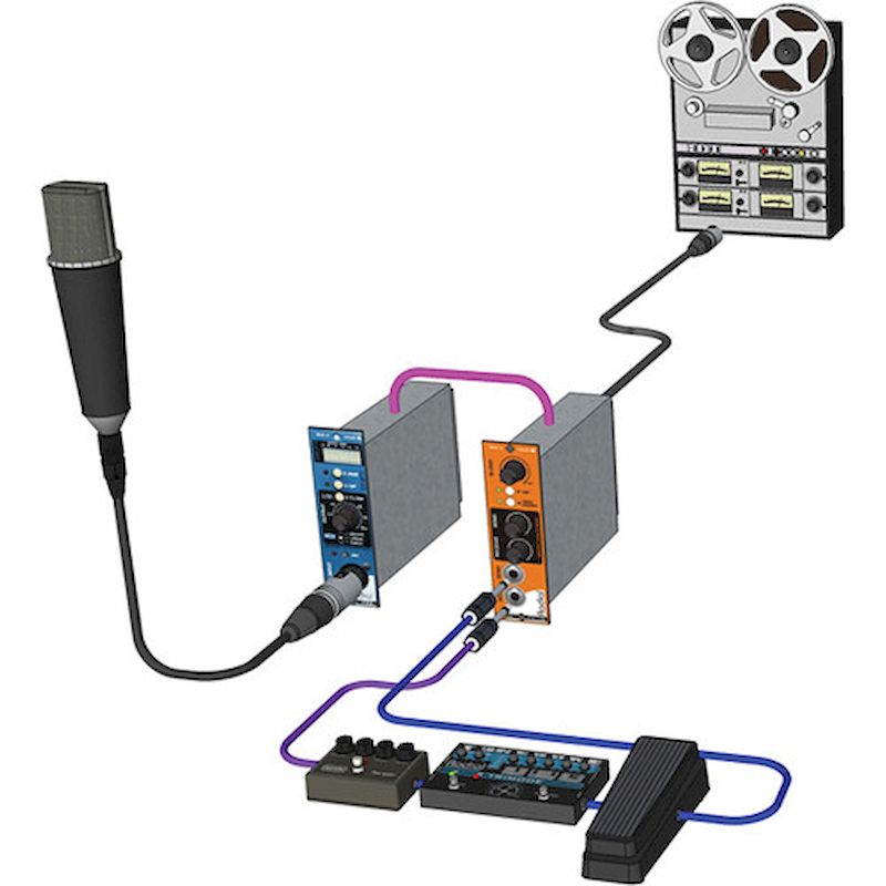 Radial Engineering EXTC-500 Interface de studio d'effets pour guitare