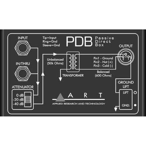 ART PDB Single Channel Passive Direct Injection Box - Red One Music