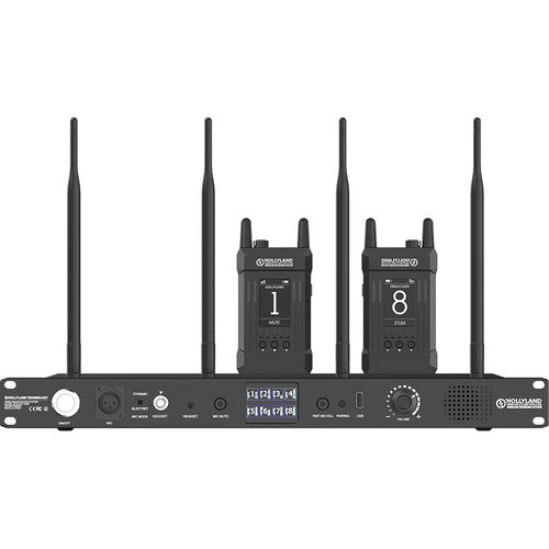 Hollyland SYSCOM 1000T-4B Full-Duplex Intercom System w/Four Beltpacks and Headsets