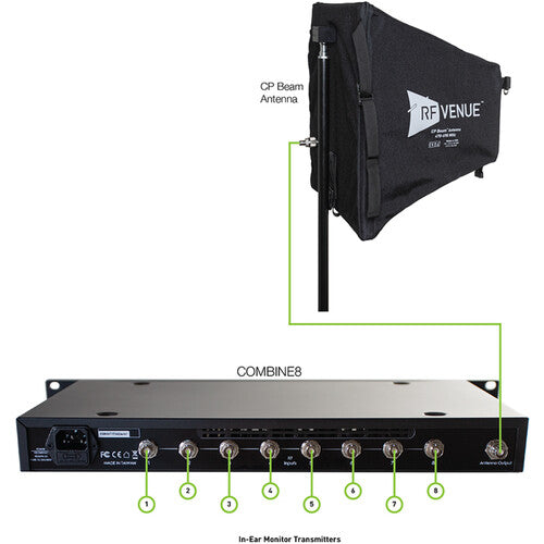 RF Venue COMB8CPB Pack de mise à niveau pour moniteur intra-auriculaire 8 canaux avec COMBINE8, antenne à faisceau CP et câbles BNC - 470 à 608 MHz 