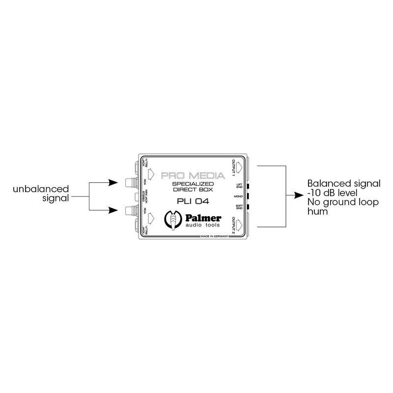 Palmer PAL-PLI04  2 Channel Media DI Box