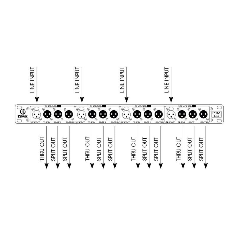 Palmer PAL-PRMLS 4 Channel Line Splitbox
