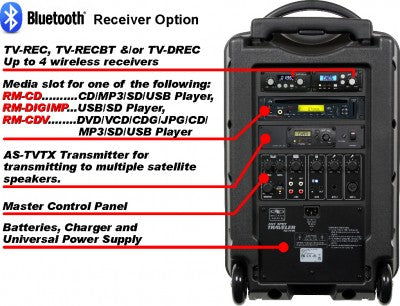 Galaxy Audio AS-TV10 Traveler 10 Systèmes PA portables sans fil sans inclusion à pile à batterie