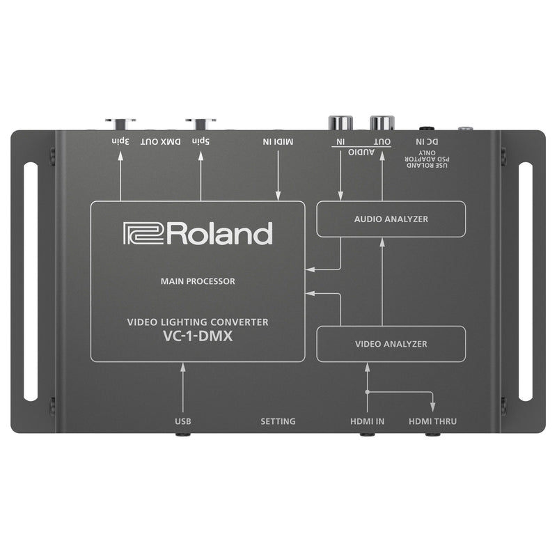 Roland VC-1 DMX Video Lighting Converter