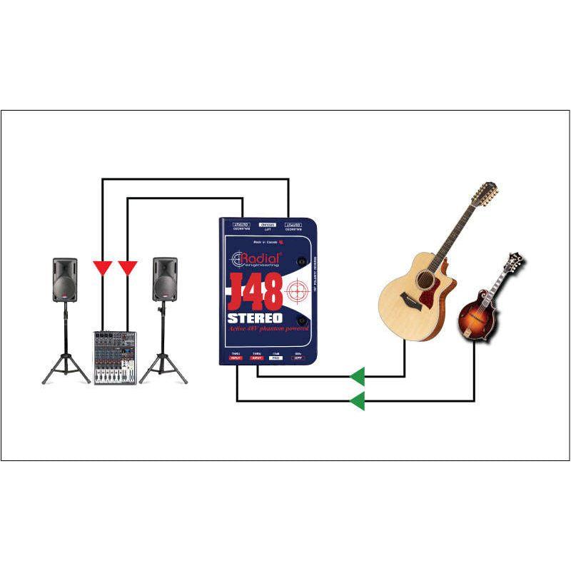 Radial Engineering J48 Stéréo Phantom Powered Di