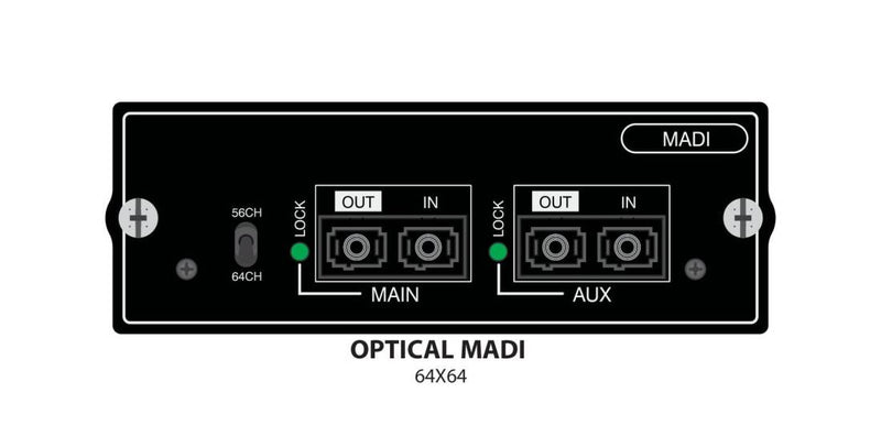 Soundcraft SIO-SO Single Mode Optical MADI Card