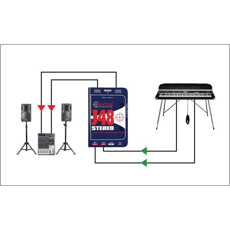 Radial Engineering J48 STEREO Phantom Powered DI