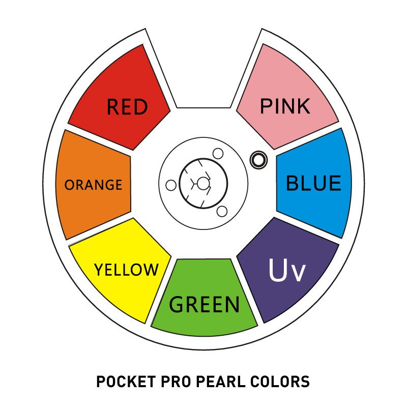 American DJ POCKET-PRO-PEARL Mini 25W LED Moving Head - Pearl